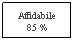 Casella di testo: Affidabile 85 %
